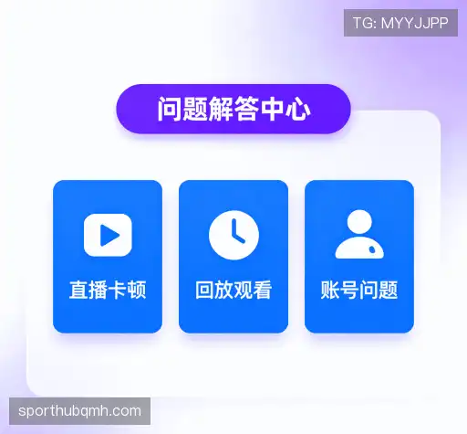 用户FAQ站